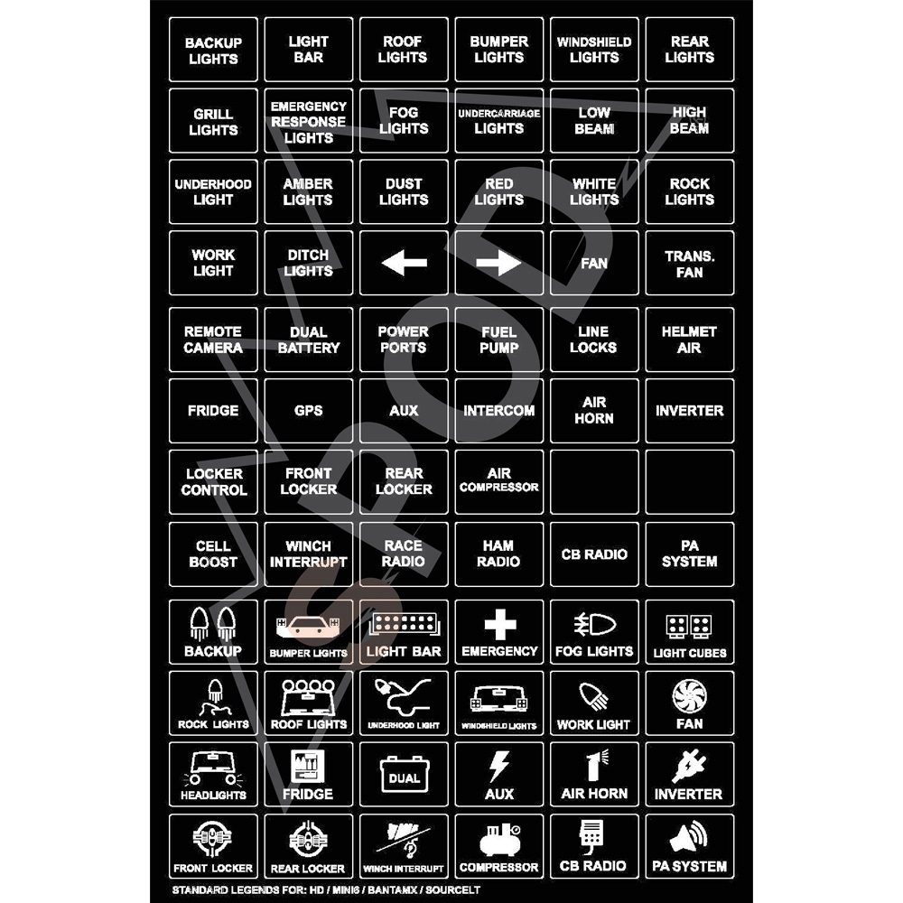 Standard Legends (Horizontal) - HD, Mini6, BantamX, SourceLT - Universal