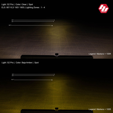 S2 Pro LED Auxiliary Light Pod - GM Defense Universal