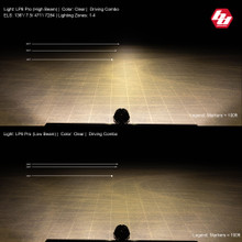 LP6 Pro LED Auxiliary Light Pod - Universal | Baja Designs