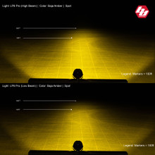 LP6 Pro LED Auxiliary Light Pod - Universal | Baja Designs