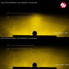 LP6 Pro LED Auxiliary Light Pod - Universal | Baja Designs