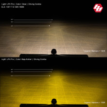LP4 Pro LED Auxiliary Light Pod Pair - Universal - Baja Designs