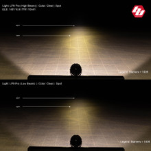 Baja Designs 320001 - LP9 Pro LED Auxiliary Light Pod - Universal