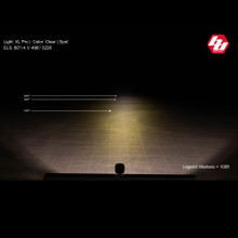 XL Pro LED Auxiliary Light Pod Pair - Universal