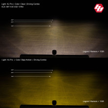 XL Pro LED Auxiliary Light Pod Pair - Universal