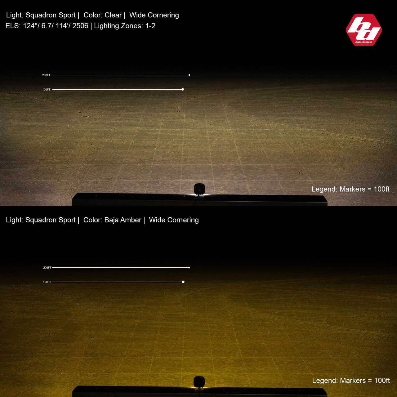 Baja Designs Squadron R Sport Work/Scene Pair LED Light Pods - Clear main image 1