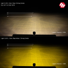 XL80 LED Auxiliary Light Pod Pair | Baja Designs