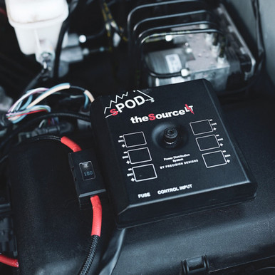 6-Switch Systems - 4x4 sPod
