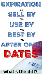 Expiration Dates vs Best By vs Sell By vs Use By vs After Opened Dates