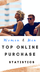 What Do Men and Women Shop For Online? Amazing eCommerce Statistics!