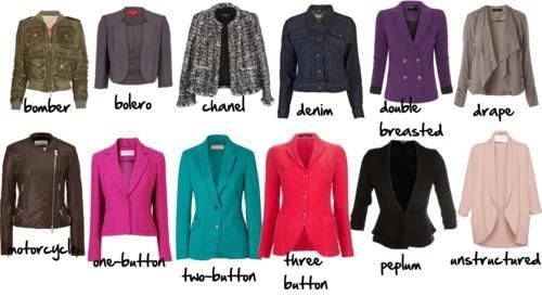 types of womens coats