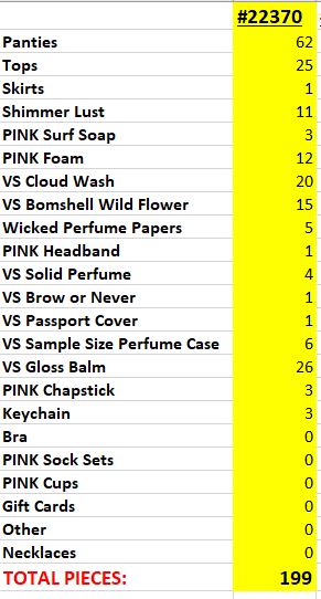 buy-wholesale-vs-pink-clothing.jpg