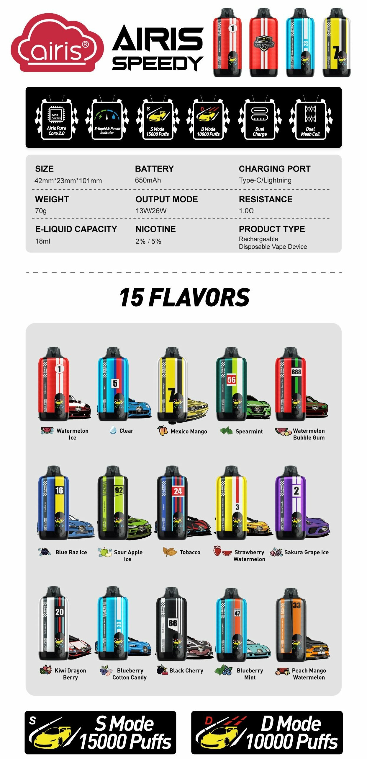 Airis Speedy 15K Disposable Vape Flavors and Features