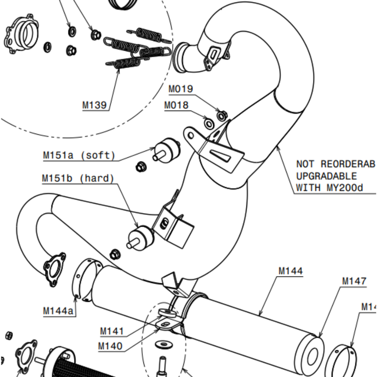 Exhaust Group
