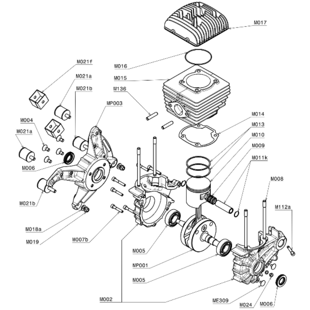 All Parts