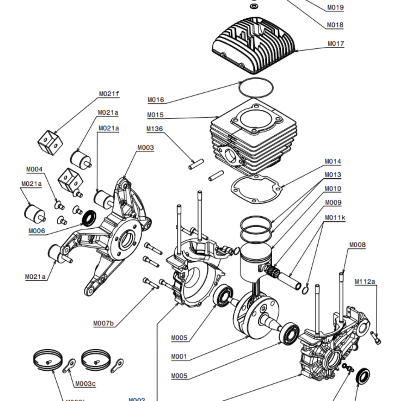 All Parts