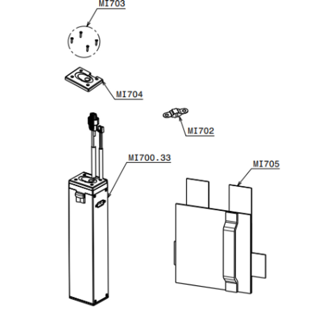 Battery Group