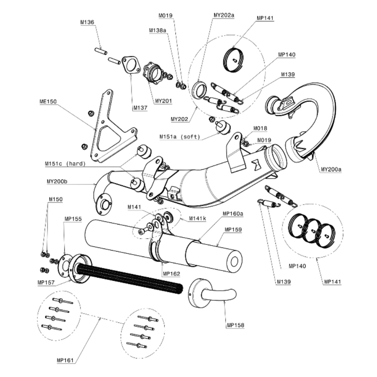 Exhaust Group