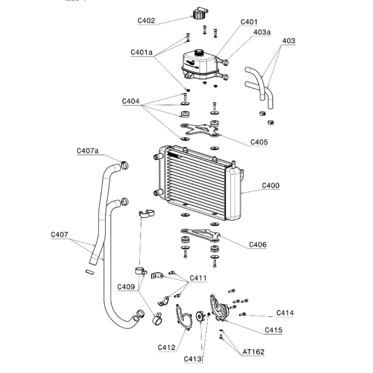 Radiator Group
