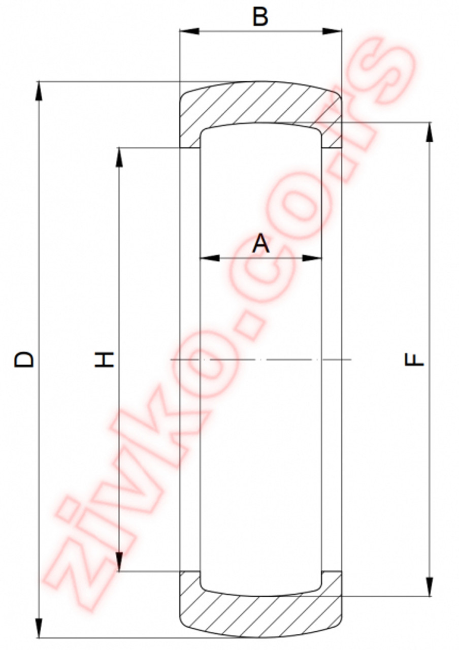 Crtež RIS 204 (UC) [Z&S]
