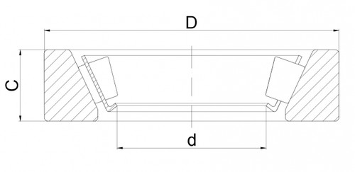 Crtež 5BC/6CE [TIMKEN]