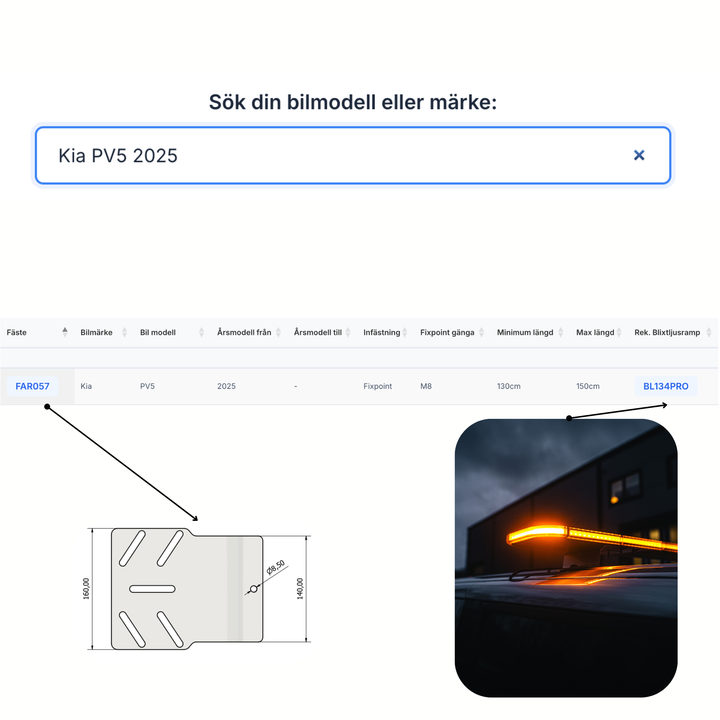 Hitta rätt blixtljusramp på sekunder med vår nya passformsguide!
