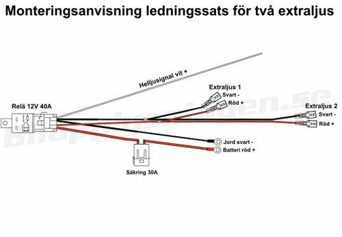 Ledningssats för två extraljus