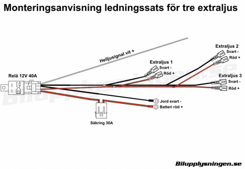 Ledningssats för tre extraljus