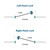 handing diagram