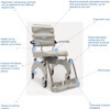 Invacare OCEAN ERGO Aquatec Shower Commode features