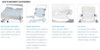 Invacare OCEAN ERGO Aquatec Shower Commode Seat and backrest accessories