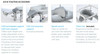 Invacare OCEAN ERGO Aquatec Shower Commode Leg and toileting accessories