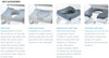 Invacare OCEANERGOSP Aquatec Self Propel Shower CommodeSeat accessories