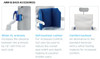 Invacare OCEANERGOSP Aquatec Self Propel Shower Commode Arm and back accessories