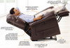 Golden PR519 Cloud Supreme with Twilight Lift Chair features
