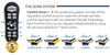 Golden PR519 Cloud Supreme with Twilight Five Zone Comfort System
