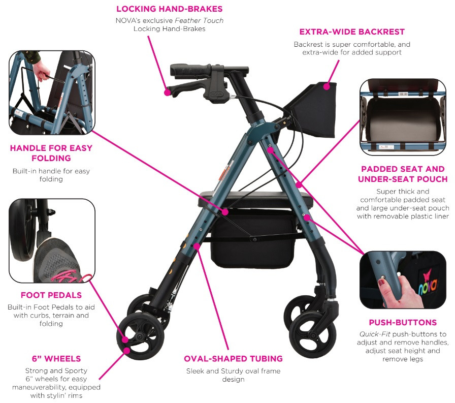 Nova 4256 STAR 6 Rollator with 6