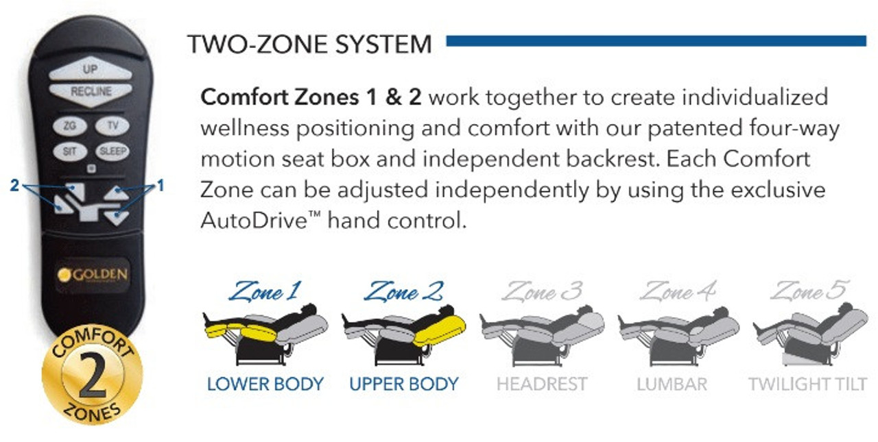 95070 by Back Support Systems - The Angle™ Memory Foam Leg Wedge