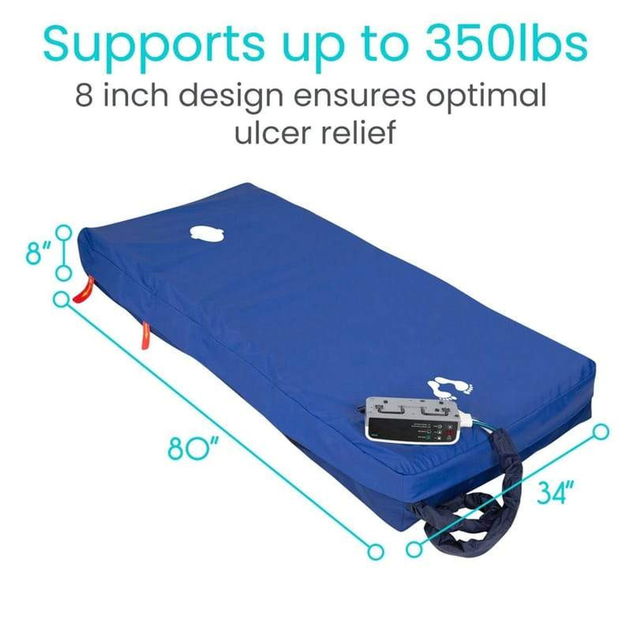 5 Alternating Pressure Pad - Air Mattress - Vive Health