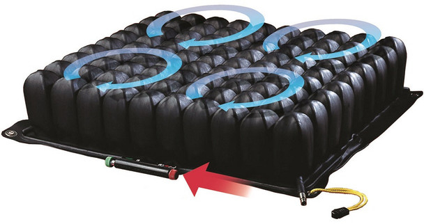 ISOFLO Closed ISOFLO Closed