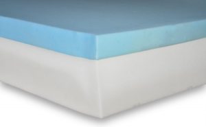 https://cdn11.bigcommerce.com/s-xav554o/product_images/uploaded_images/memory-foam-flex-a-bed-mattress-2.jpg