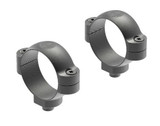 Leupold Rings and Mounts