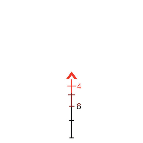 Trijicon ACOG 4x32 Red .223 Chevron Reticle TA31F