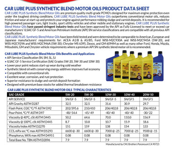 CAR LUBE PLUS MOTOR OIL 5W20 SYNTHETIC BLEND 12/1 QUARTS