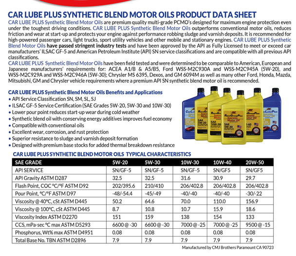 CAR LUBE PLUS MOTOR OIL 10W40 SYNTHETIC BLEND 12/1 QUARTS