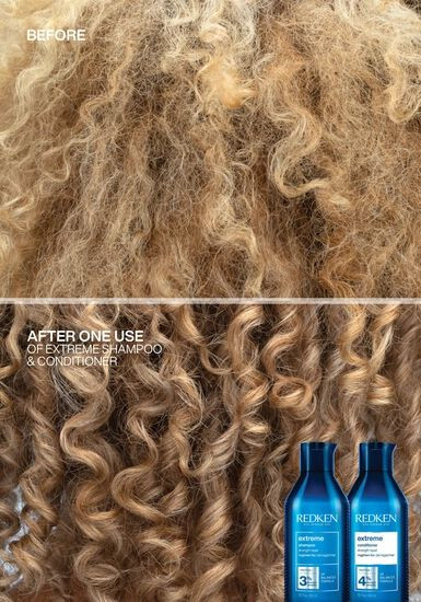 REDKEN Extreme Holiday Kit – Strengthening Shampoo & Conditioner Duo