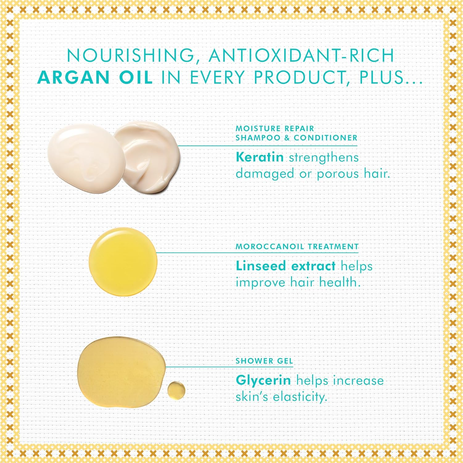 MOROCCANOIL Repair Holiday Set – Moisture Repair & Treatment Gift Kit