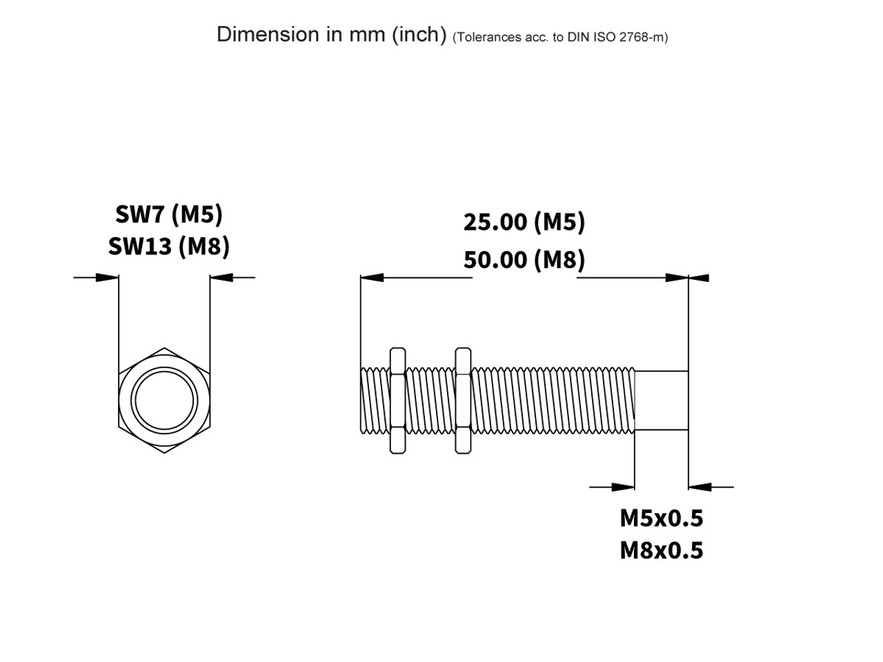 Standex Electronics M11/M5 Magnet in Casing