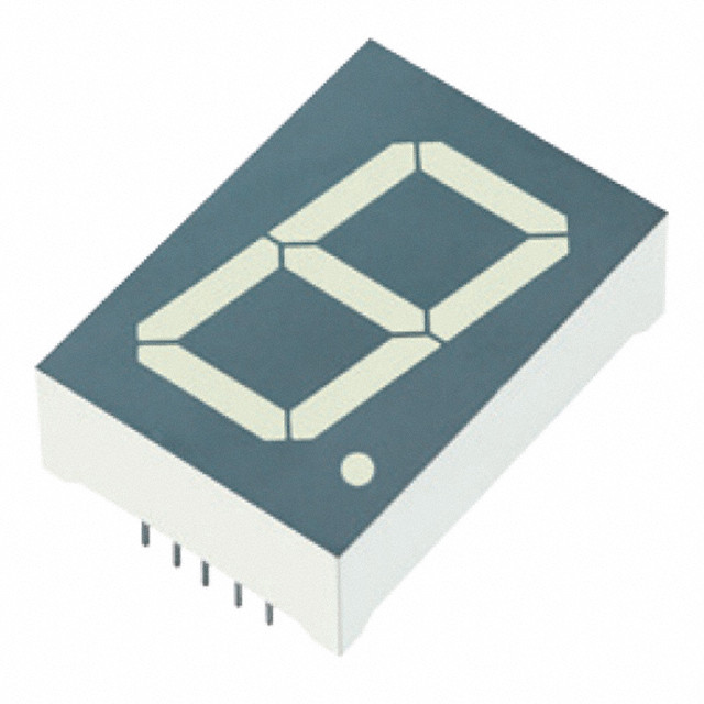 SunLED XDCBD25C Numeric Display