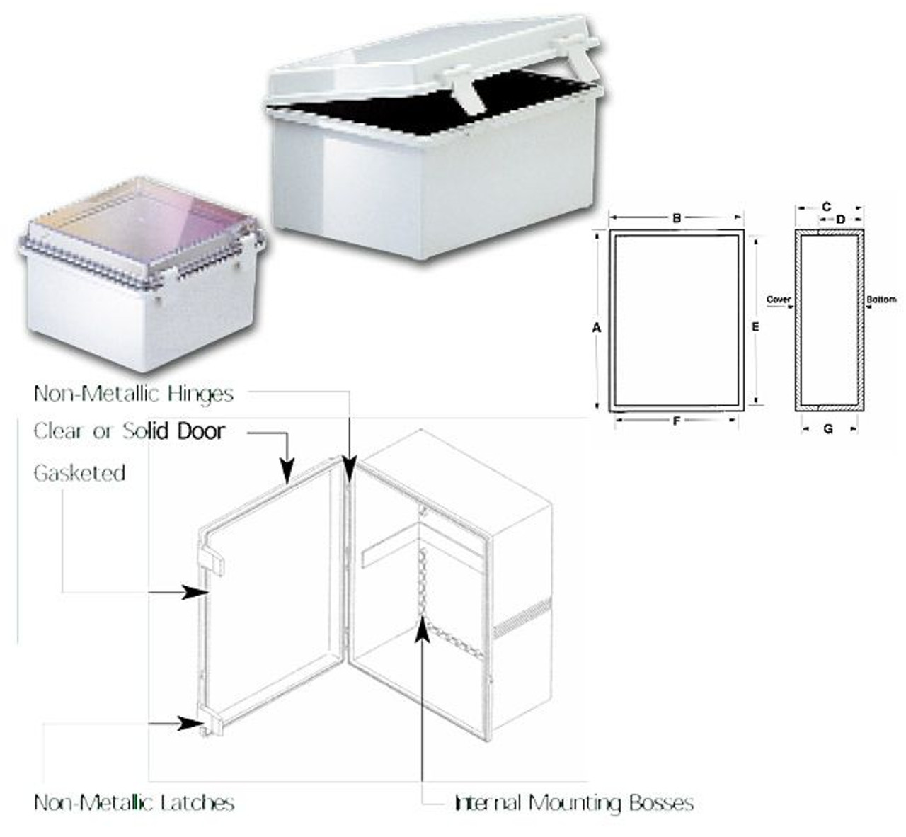 Bud Industries Inc. NBB-15247 Plastic Box